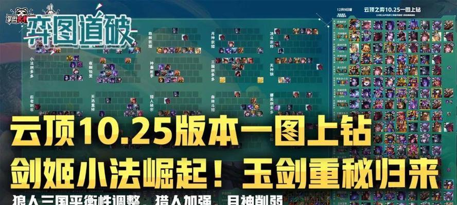 云顶之弈112最强山海重秘阵容攻略教学（打造无敌阵容）