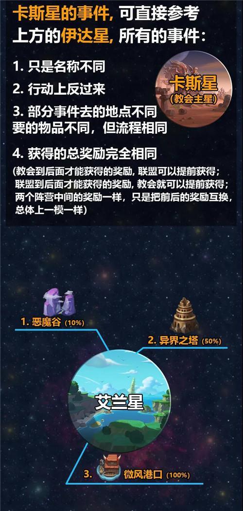 探秘迷宫M15星域侏罗纪星（迷宫M15星域侏罗纪星通关攻略及关键技巧）