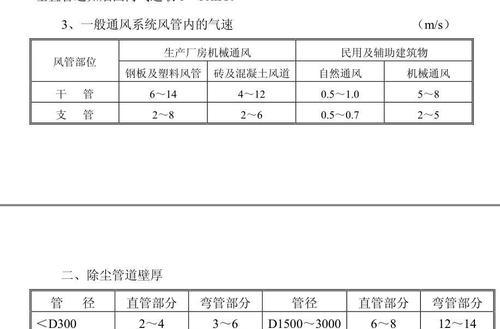 尘末跑商地攻略（探索尘末世界）