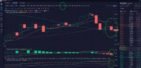 《寻找阿拉》-以阿拉坠落游戏攻略为主题（探索宇宙星球）