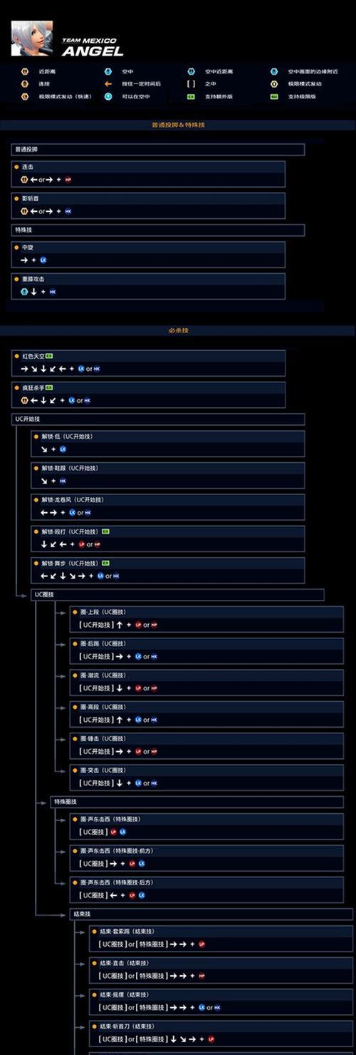 SSR凯王兽技能和搭配详解（凯王兽技能）