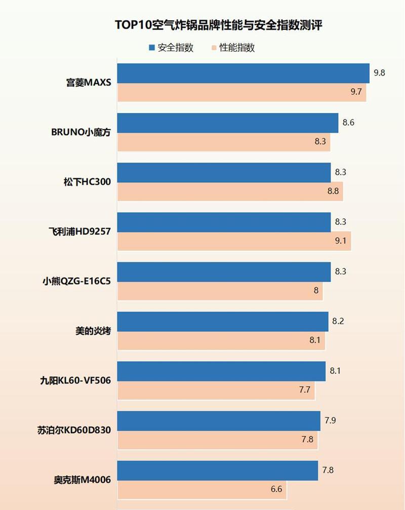 战山为王润滑剂在办公室场合的效果分析