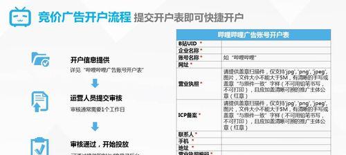 如何在B站进行视频推广？哔哩哔哩引流有哪些技巧？