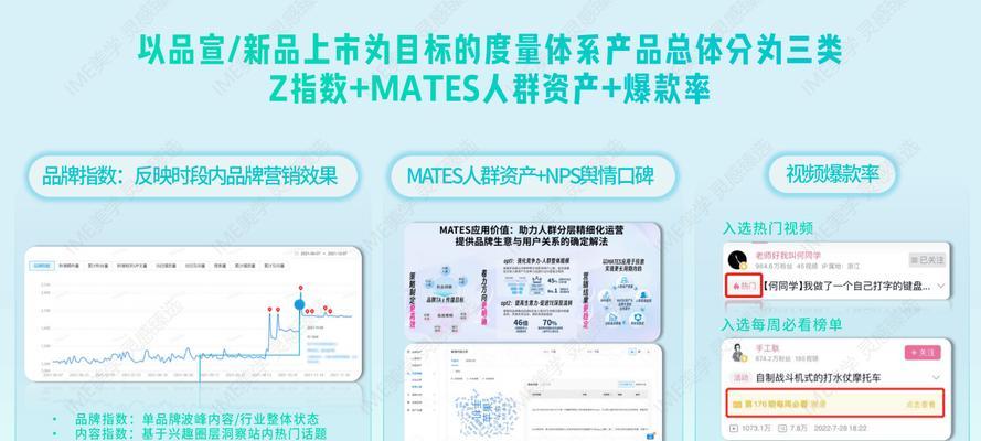 B站视频推广怎么做效果最好？视频化投放策略有哪些？