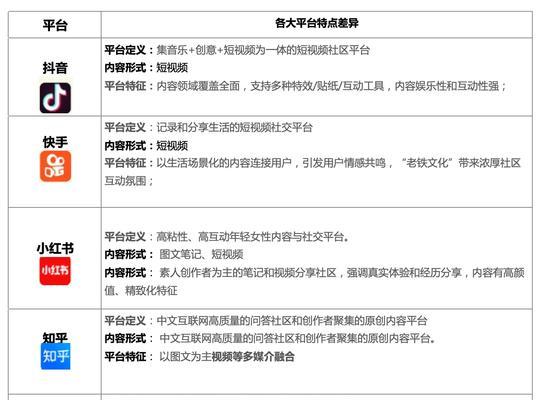 植物大战僵尸：经典策略游戏的深度解析与玩法指南