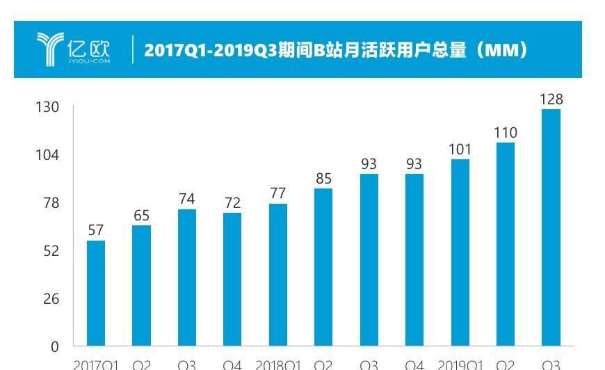 植物大战僵尸：经典策略游戏的深度解析与玩法指南