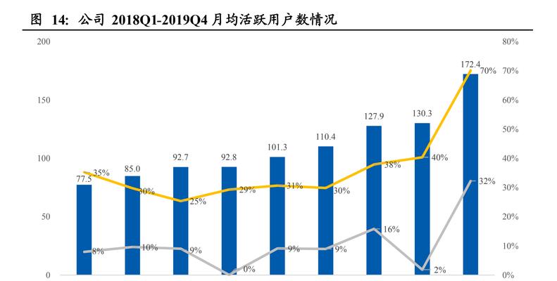 B站视频剪辑长尾关键词优化指南