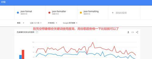 长尾关键词挖掘秘籍：如何运用工具找到金矿般的关键词