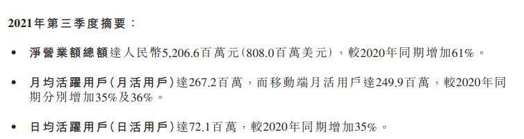 B站视频流量长尾关键词优化提升视频用户粘性