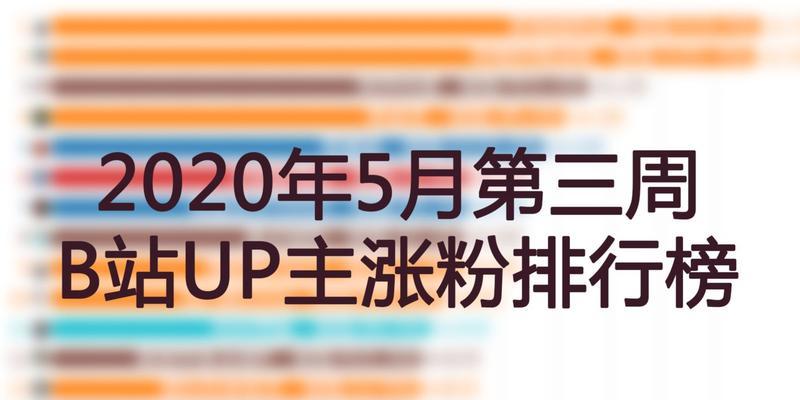 【2024最新】B站涨粉攻略：哪个阶段涨粉最慢？这些技巧教你快速增加粉丝数！