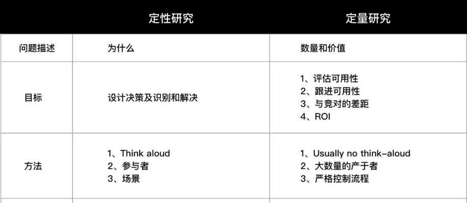 好大用力：性爱技巧中的深度与力度平衡