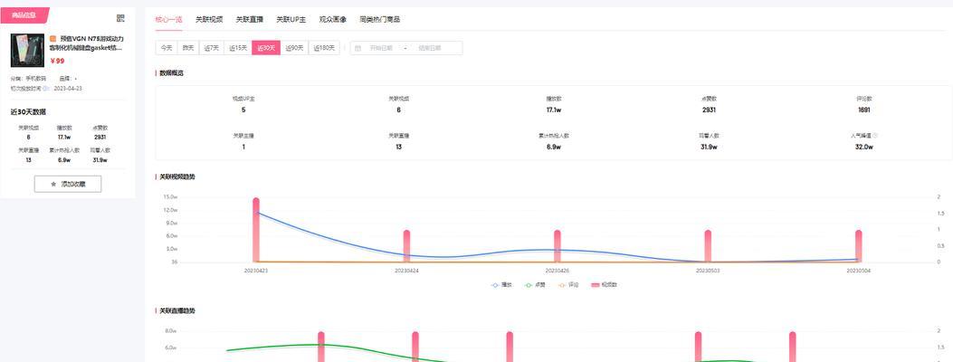 B站视频流量关键词工具利用