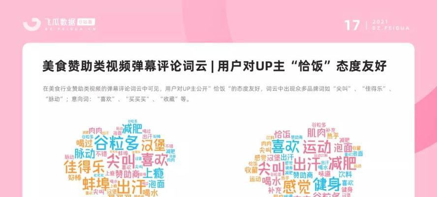 B站视频推广：2024年B站热门视频趋势分析