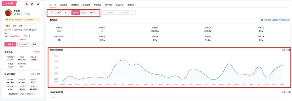 B站游戏解说视频：暗区突围全地图分析