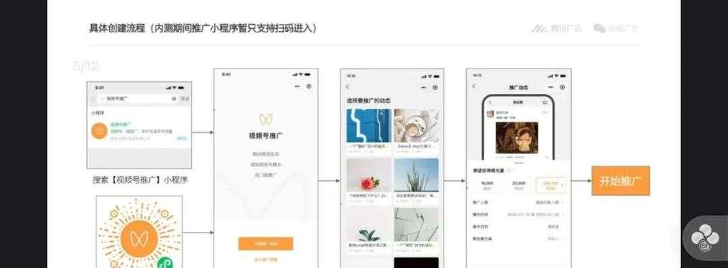 微信视频号推广攻略（用一笔钱，让你的视频走出去！）