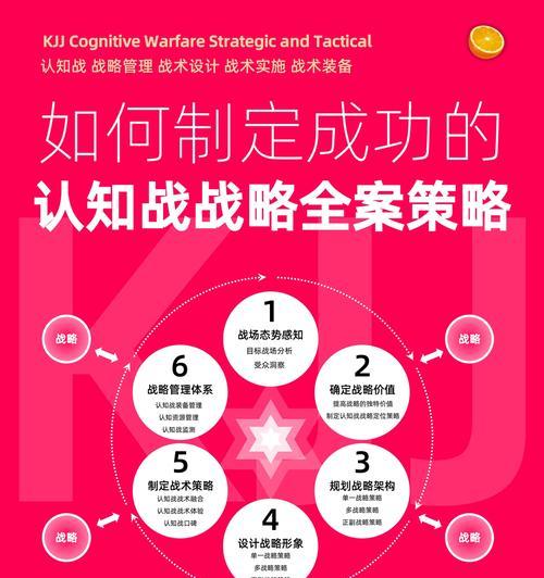 长尾关键词：使用长尾关键词可以更精准地定位目标用户，提高视频的点击率