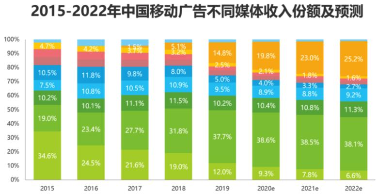 小红书视频创作者可以获得收益吗？（探讨小红书视频创作的盈利模式和注意事项）