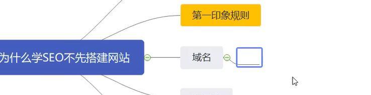 百度SEO搜索优化的方法（如何提升网站在百度搜索结果的排名？）