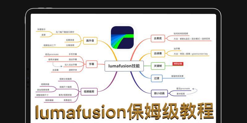 B站视频剪辑关键词教程：从初学者到精通