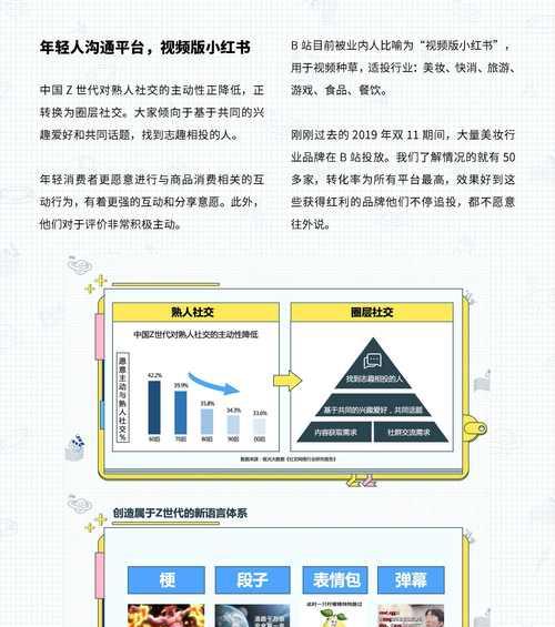 B站视频流量长尾关键词优化提升视频用户忠诚度