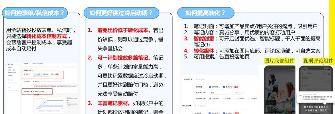 小红书投放广告费用是多少？小红书广告投放价值分析（全面了解小红书广告投放费用及其价值，为品牌传播带来新思路）