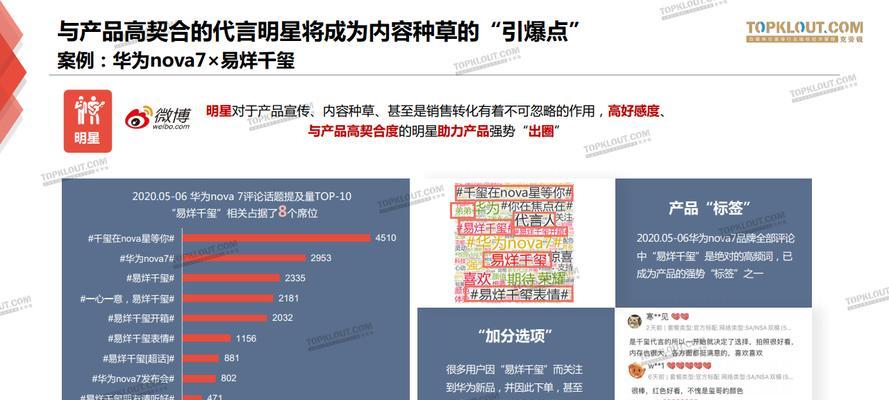 B站视频流量如何通过长尾关键词优化提升视频搜索排名