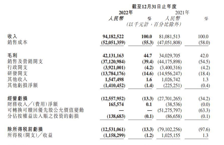 快手收益怎么算？教你轻松掌握收益计算方法！（从粉丝量到广告收益，全面解析快手收益计算秘诀）