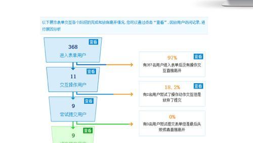 B站视频流量如何通过长尾关键词优化提升视频用户购买行为