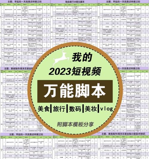 短视频脚本的类型及创作技巧（探究短视频脚本创作的各种类型和技巧）