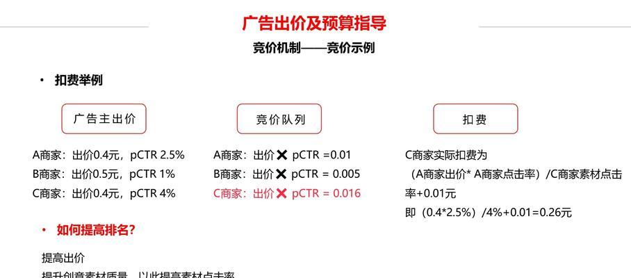 小红书信息流广告的收费方式（了解小红书广告投放的费用结构）