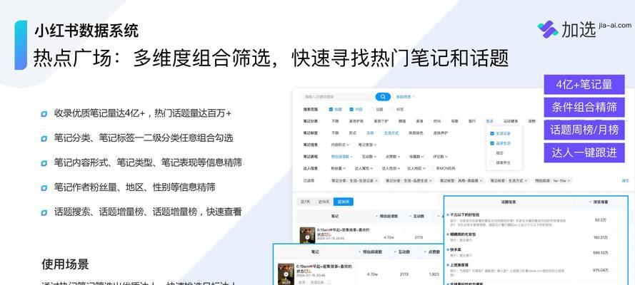 小红书SEO：如何优化小红书内容以提高曝光和流量