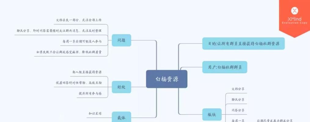 标题：B站SEO优化全攻略：视频标签与分类的高效运用