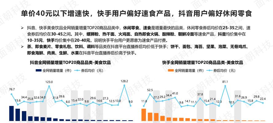 快手SEO怎么做？如何用短视频在快手上搞精准营销