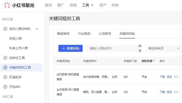 小红书关键词搜索排名优化：让你的内容脱颖而出