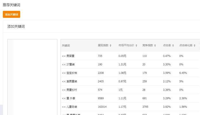 淘宝关键词排名查询网站官网：提升电商竞争力的关键工具