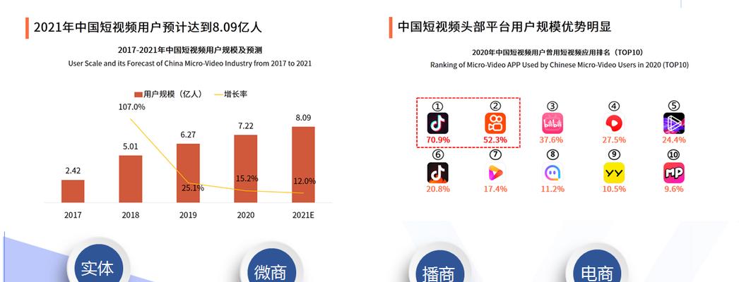 抖音关键词采集系统