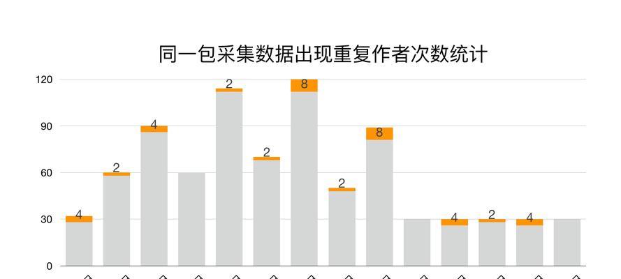 视频号关键词采集软件：深度解析与操作指南