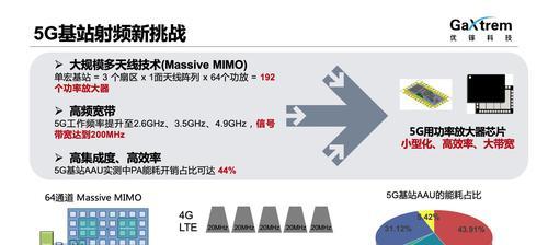 如何处理bilibili屏蔽关键词的问题