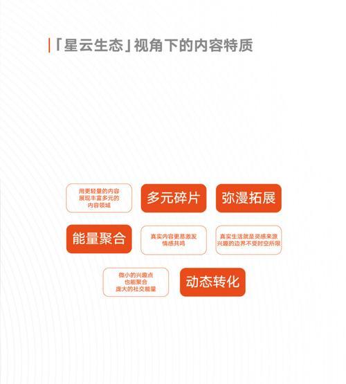 快手变现能力效果分析（快手变现方式多样，成效如何？）