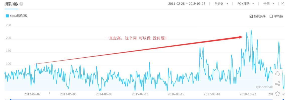 移动站的SEO优化策略（打造移动站用户体验与搜索引擎排名的双赢）