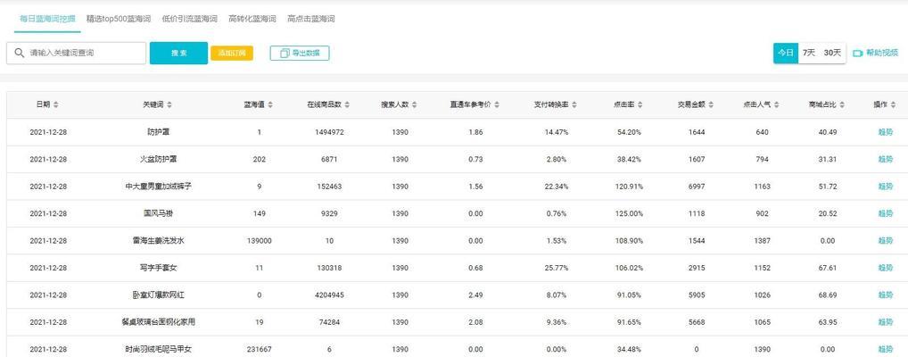 淘宝关键词挖掘工具怎么用