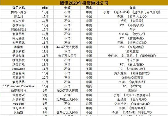 视频号关键词索怎么排名靠前