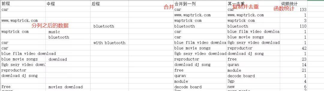 如何在知乎添加关键词视频：深度指导与优化技巧