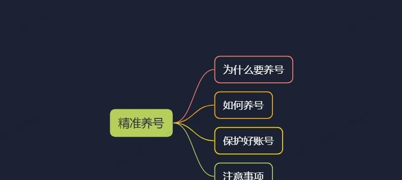 抖音老号养号技巧全解析（打造优质内容，提升账号活跃度，实现长期稳定增长）