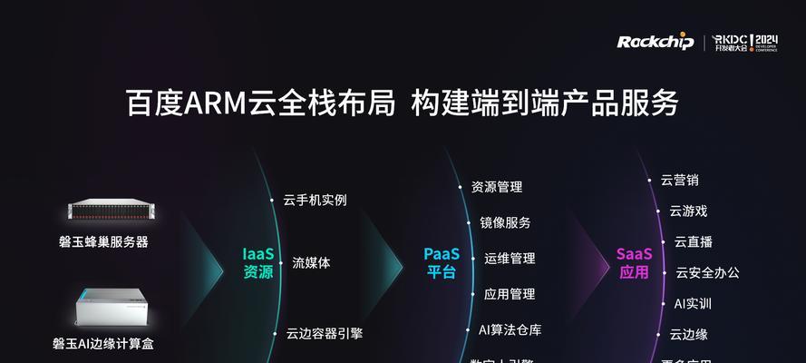 如何让网站图片被百度收录并在结果页展现为主题（提高网站图片在搜索引擎中的曝光率，让用户更容易找到您的网站）