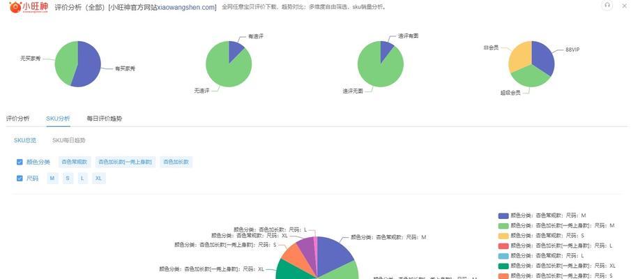 知乎关键词排名规则在哪设置