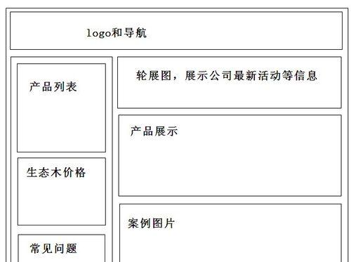 正确的网站优化思维（打造高效、可持续的SEO策略）