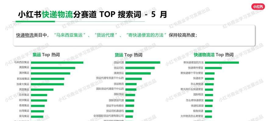 云客服文化关键词分析：构建卓越服务生态