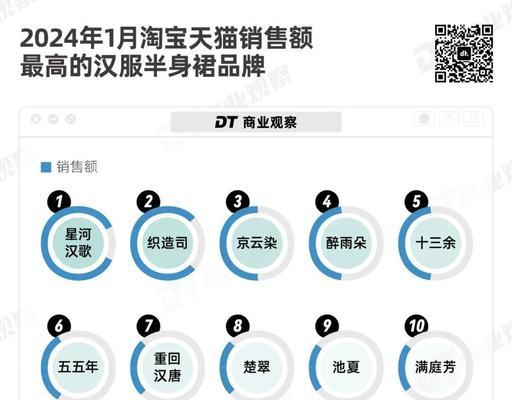 快手上怎么赚钱：深度解析快手变现途径