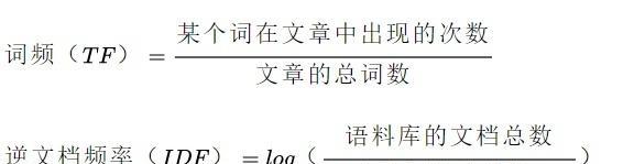 知乎关键词生成的深度解析与实战技巧